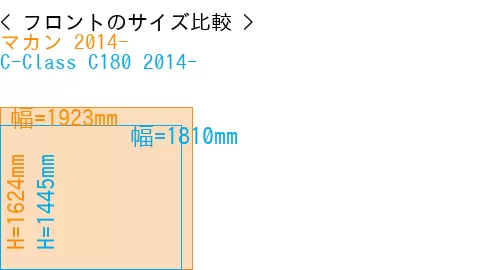 #マカン 2014- + C-Class C180 2014-